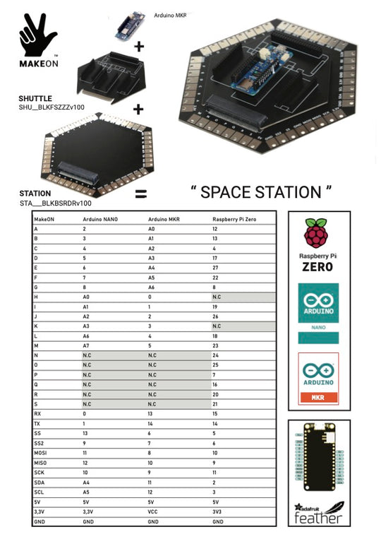 Space Station Set - ALL